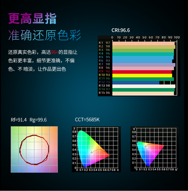 圖立方影視器材http://m.czmingyang.cn/