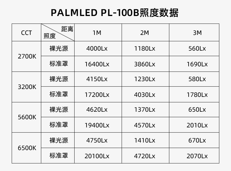 圖立方影視器材http://m.czmingyang.cn/