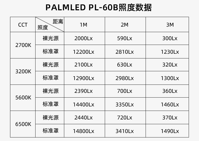 圖立方影視器材http://m.czmingyang.cn/